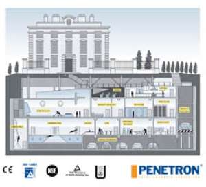 Newsletter PENETRON INTERNATIONAL ltd. - October 2013